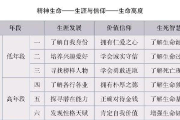 留财不留命：揭示人生真谛的深刻反思