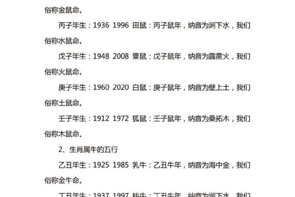 木命与其他命理的最佳婚配解析，幸福人生从此开始！