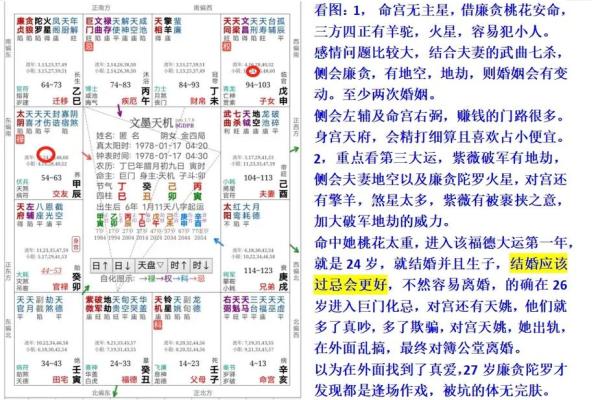 木命与其他命理的最佳婚配解析，幸福人生从此开始！