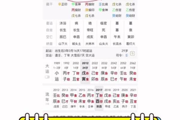 女命八字解析：水旺土旺的蕴意与人生启示