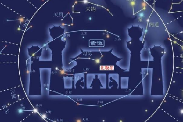 命格高贵的征兆：细数人生中的异象与启示