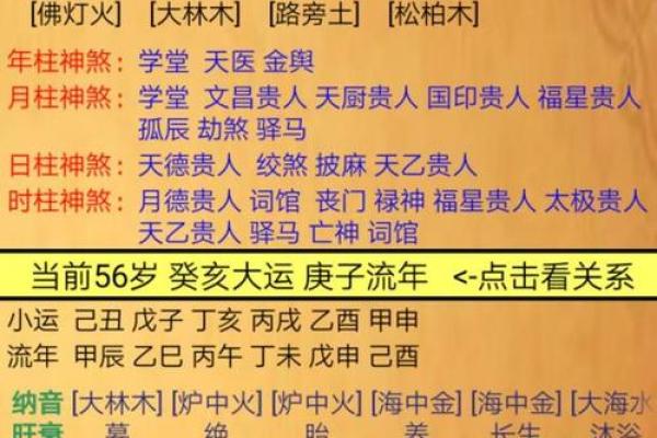 命理地支中的两个正财：深入解析与实际应用