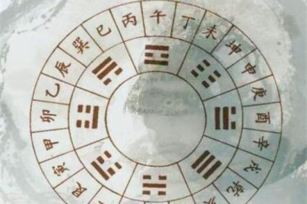 男命取七杀为妻的奥秘与分析