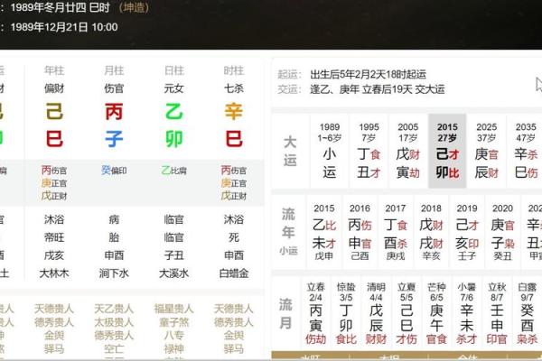 男命壬午年八字解析：如何选择最佳命盘与运势提升策略