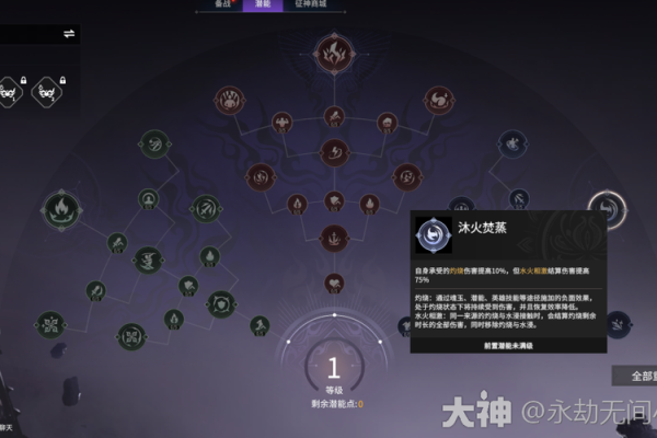 命格中的伤官弱，透视个人潜能与挑战