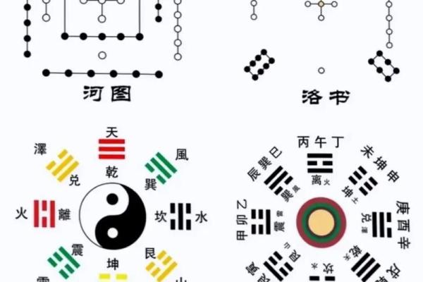 探秘九月二十二日的干支命理：揭示个人命运的奥秘与影响