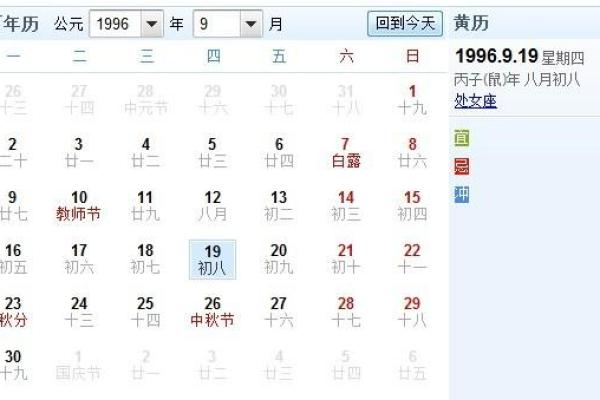 1996年6月出生的人属于什么命？你知道吗？[(bt]