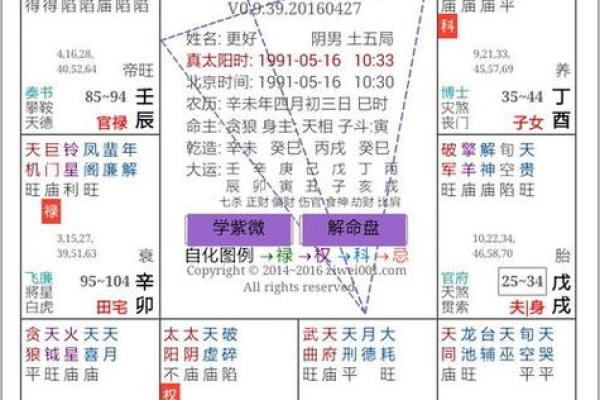 命盘中的同党：探寻命理中的和谐力量与人际关系