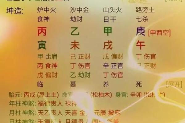 探寻命理：哪些命格的女生尤为出众？