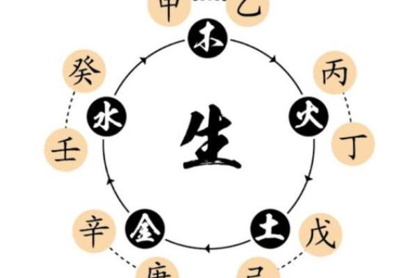 探寻命理：哪些命格的女生尤为出众？