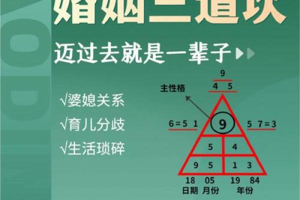 命格里的数字：揭示你的性格与命运之谜