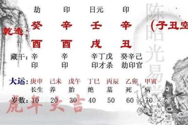 命局中杀印相生的深刻含义与应用探究