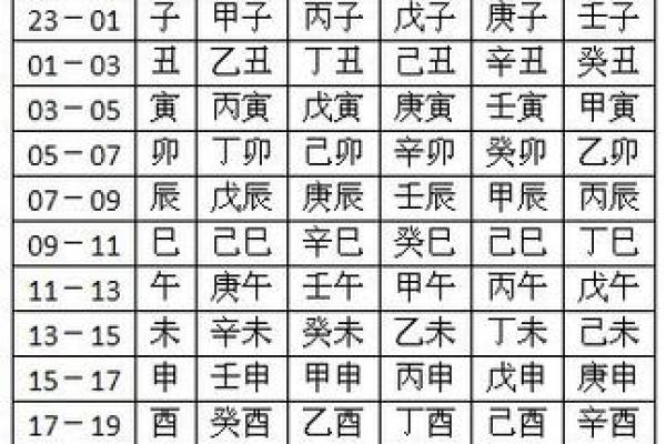 命格火命与数字选择：提升运势的智慧指南