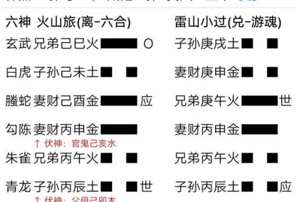 探秘农历3月19日出生之人的命运与性格特征