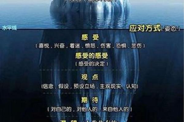 命格中的凶吉共存：探索人生的阴影与光明