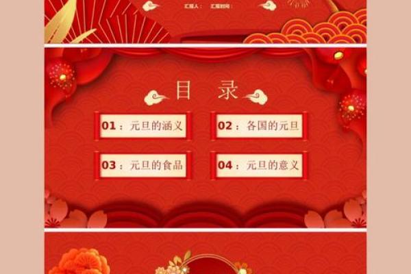 明年虎年宝宝命运解析：天赋、性格与未来展望
