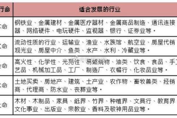 命理中的朱紫贵：解读命运与财富的深层含义