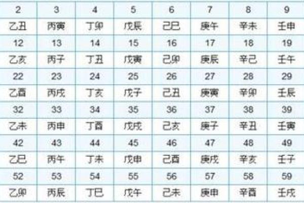 凌晨一点出生的人生命运解析：探索黄道之秘与性格特征