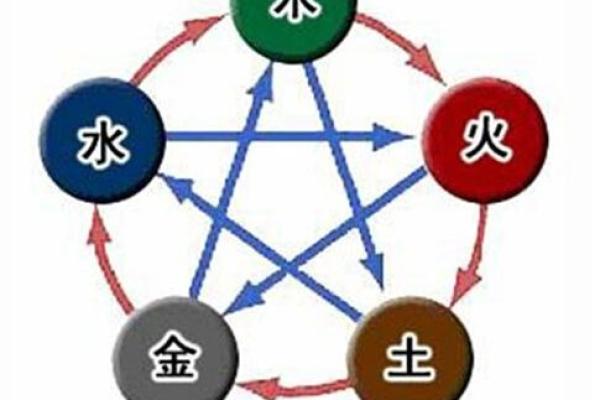 命理解析：年多阻滞的深层含义与破解之道