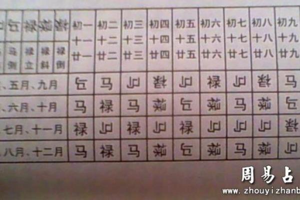 为马姓土命之人取名的艺术与智慧探寻