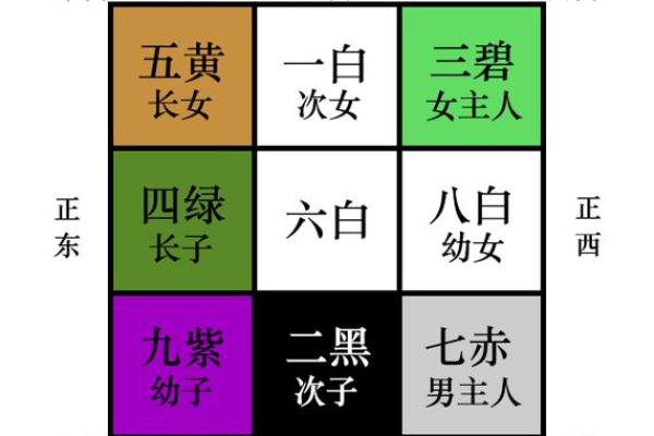命局木火旺的特征及其对个人运势的影响解析