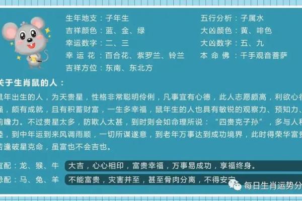 明年命运水，2022年运势全解析！