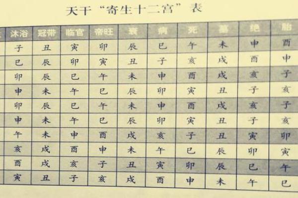 炉中火命者如何轻松选戴，让你运势更旺！