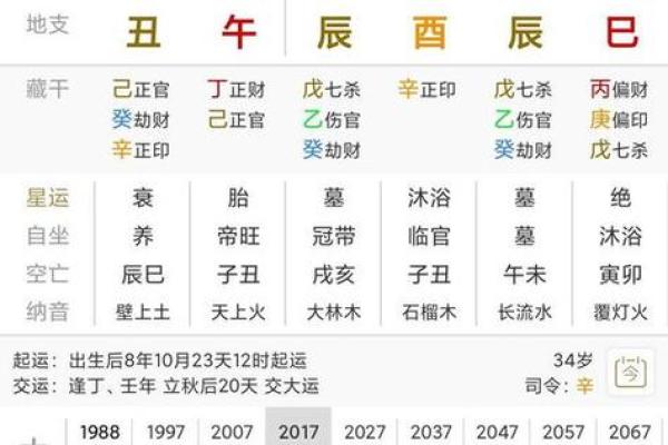 命格中为何会出现两个正印的奥秘解读