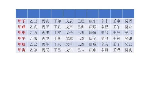 探讨炉中火命的五行属性与生活运势的深刻联系