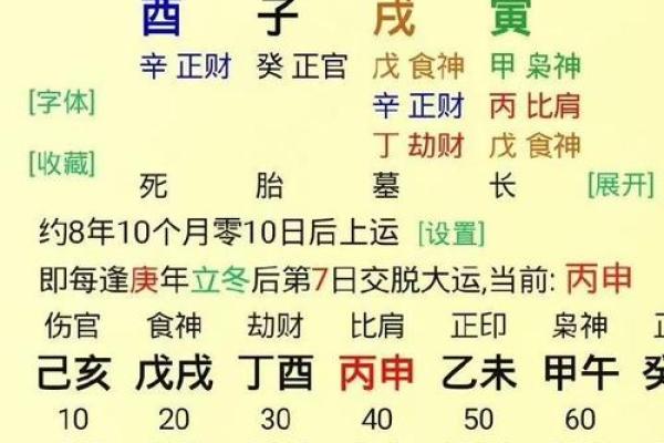 七杀女命：性格特征与魅力解析