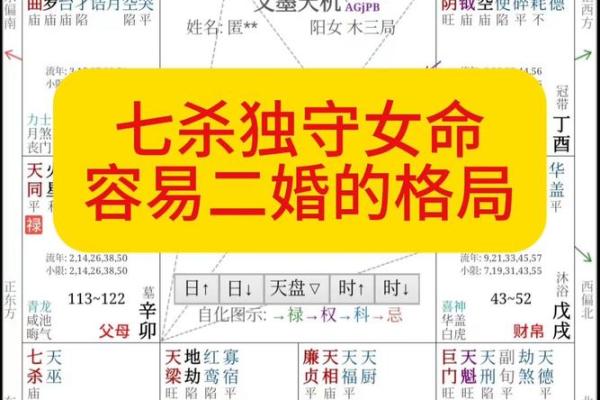 七杀女命：性格特征与魅力解析