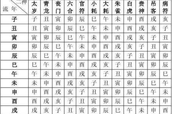母亲水命，孩子命格如何选择与调整？探秘命理奥秘