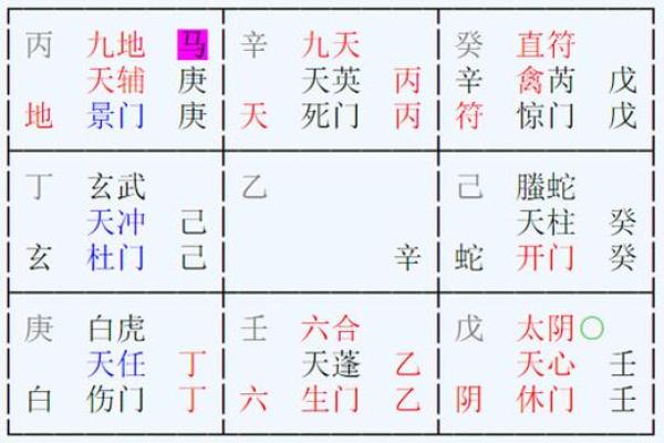 男为坤土命的深刻解读与人生启示