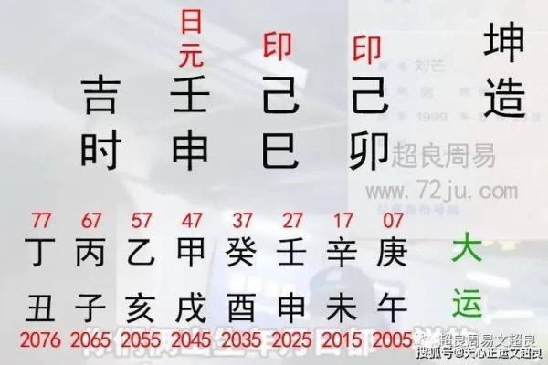 探寻命理中的八字大运：运势变化与人生轨迹的奥秘