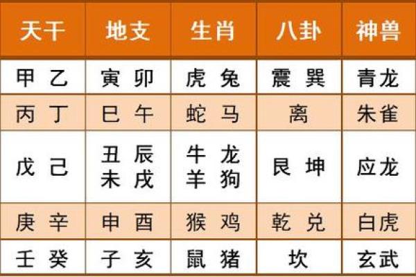 木命与配偶命格分析：让爱情更加美好的搭配秘诀