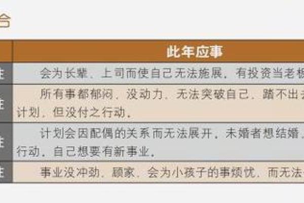 命局气场大解析：如何影响你的生活与职业发展