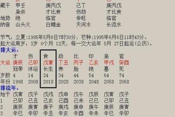 探索五行之中的木命、水命与土命的奥秘