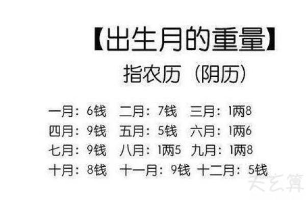 男占八字女占九，命格中的深意与解析