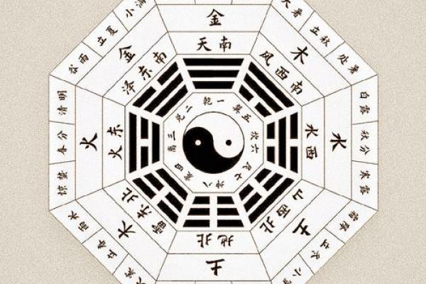 女命月支地支相同的神秘寓意与命理启示