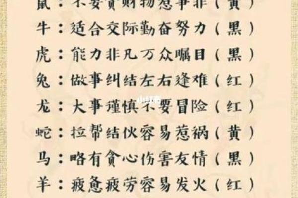 揭开1985年农历生肖的命运之谜：揭秘属牛人的性格与运势