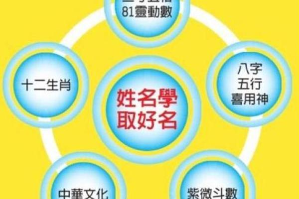 霹雳火命的克制力量与相生相克的奥秘解析