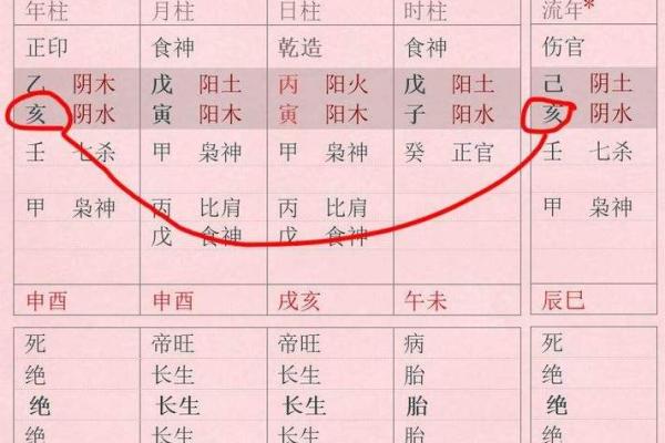 男命时柱六厄，探秘命理背后的深意与启示