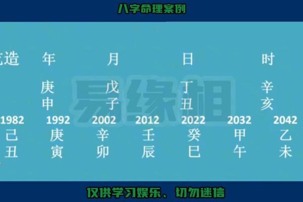八字命理解析：如何从八字看出坏命运的征兆与对策