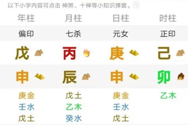 命局中食伤代表的深刻意义与人生启示