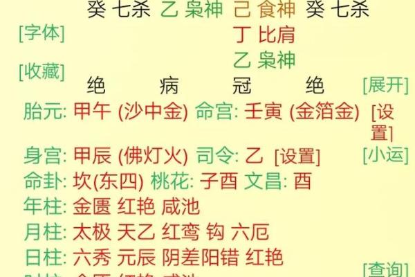 揭秘男命时柱中的七杀之意与影响