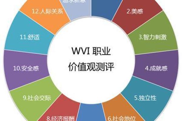 木命人的职业分析：适合发展的行业与职业选择