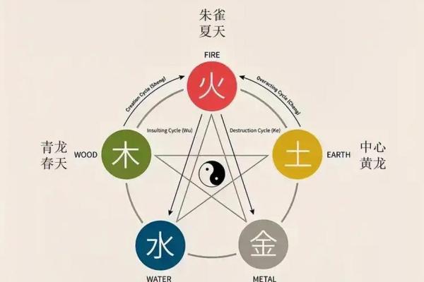 炉中火命人的优势与职业选择——适合他们的理想工作之路