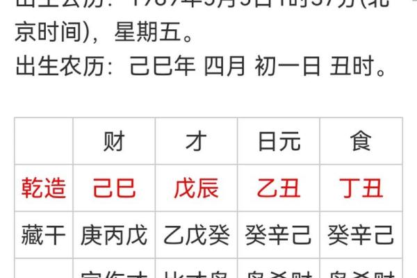 没有食伤，想发财的命运解读与分析