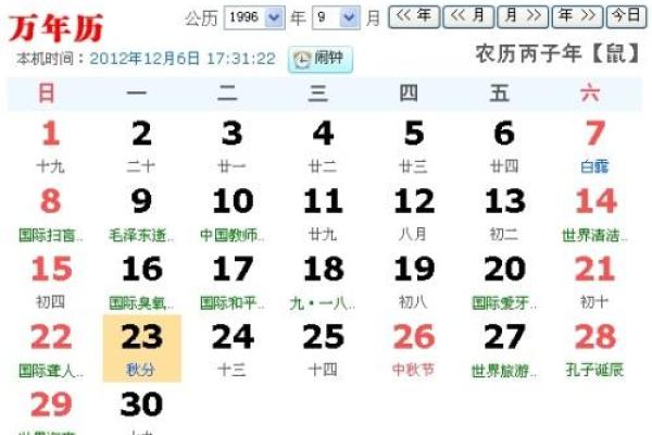 揭秘农历六月初二出生者的命理与人生轨迹