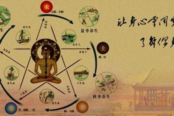 独身命理：解密命理学中孤独的真正含义